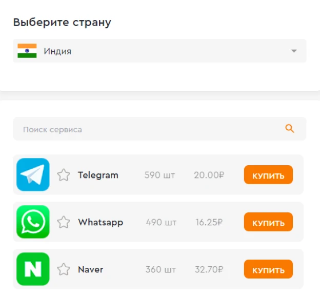 купить виртуальный индийский номер для приема СМС